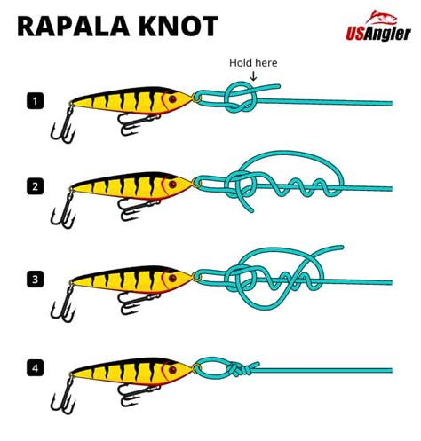 How to Tie the Rapala Knot - USAngler