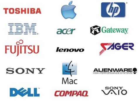 Top 10 Laptop Brands of 2011