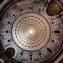 Pantheon, Rome | Eymaps