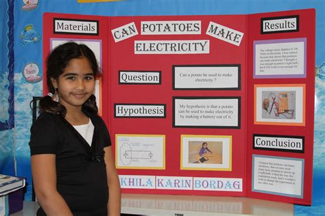 High School Science Fair Projects | Green Elementary School Science ...