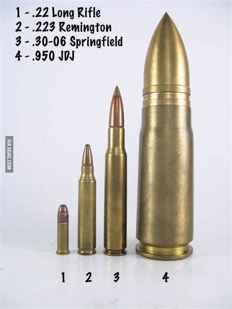 Behold the .950 JDJ, one of the biggest rifle calibers ever. - 9GAG