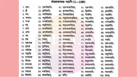 Sanskrit Numbers 1 100