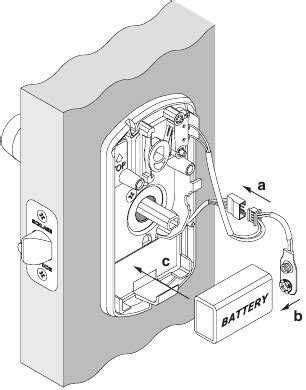 Schlage FE595 Installation Instructions | ManualsLib