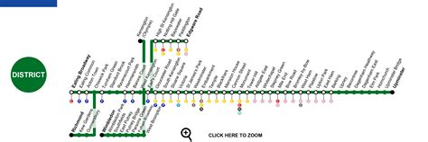 District Line London, Map, Status, Schedule, Fares