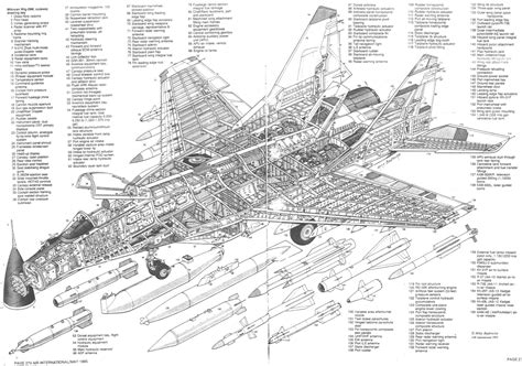 Sextant Blog: 134.) MiG-29 'Fulcrum' Mikoyan - Superiority Fighter ...