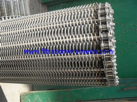 stainless steel wire mesh belt conveyor manufacturer,quality control ...