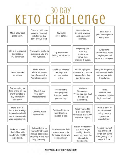 Free printable 30 day keto challenge: PDF printable