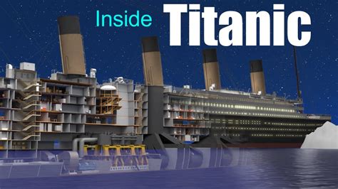 What's inside the Titanic? - YouTube