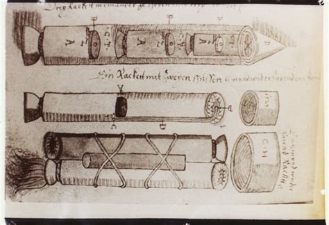 How 16th Century Inventors Kickstarted the Space Race | Inverse