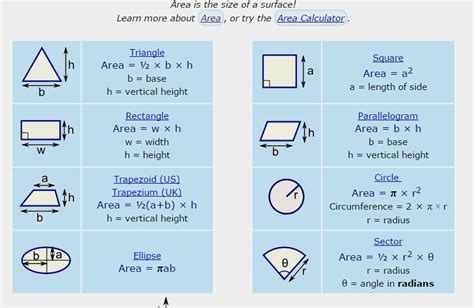 Area And Perimeter Formula For Rectangle