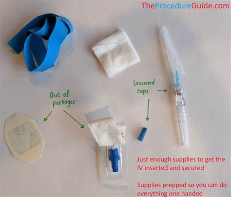 Peripheral Intravenous Access (IV) – Technique and Overview - The ...