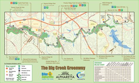 Big Creek Greenway Map | Awesome Alpharetta