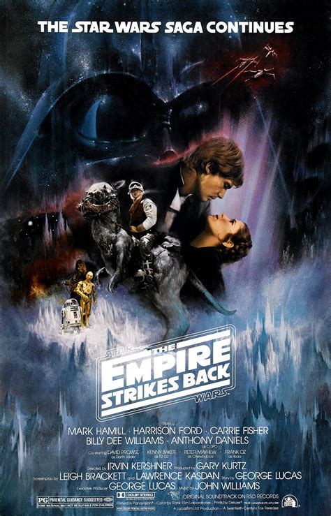 Movie research (Star Wars Empire Strikes Back)