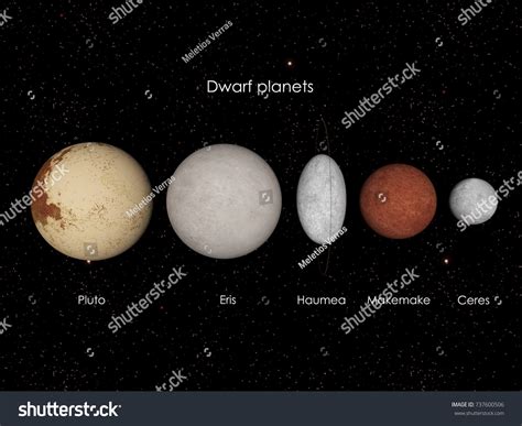 23 Dwarf Planets Haumea Makemake Images, Stock Photos & Vectors ...