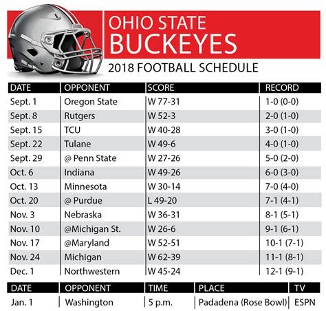 Osu Football Schedule 2024 Channel - Vale Alfreda