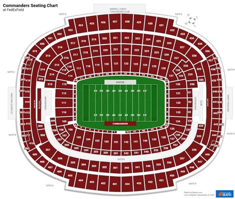 Washington Commanders Stadium Seating Map