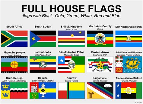 Black, Gold, Green, White, Red and Blue flags : vexillology