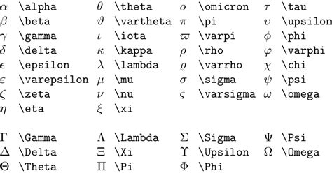 (L A T E X Table 130) china2e Number Sets | Download Table