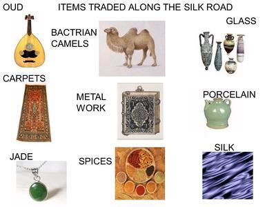 http://slideplayer.com/3520150/12/images/11/OUD+ITEMS+TRADED+ALONG+THE ...