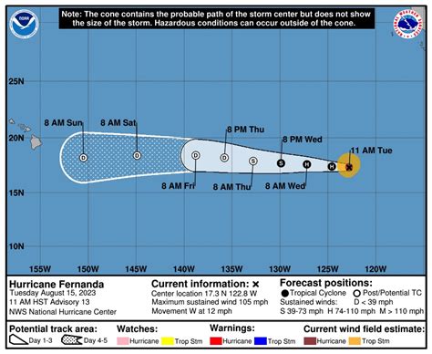 Weather update: Tropical Storm Greg now 790 miles southeast of Hilo ...