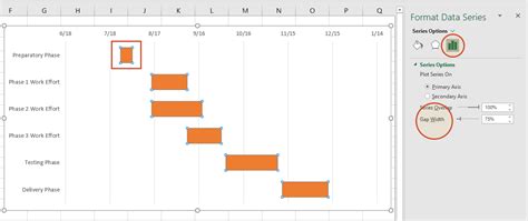 Project Management Gantt Chart Excel Template