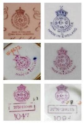 How to Date Royal Worcester Pottery Marks?