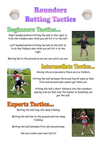 Rounders Batting Tactics Task Card by lisabowron88 - Teaching Resources ...