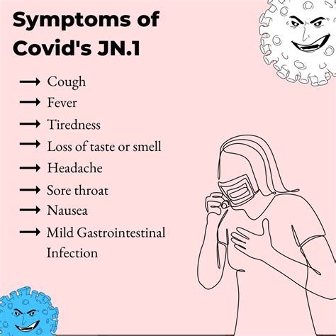 New Covid Variant JN.1: All you need to know