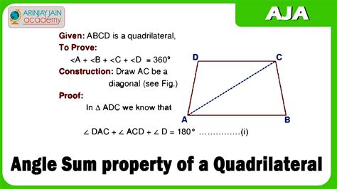 Angle Sum Property of a Quadrilateral | Examples | Maths