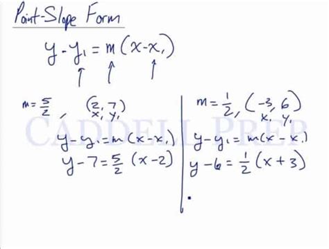 Learn The Point-Slope Form | Caddell Prep Online | Video Lesson