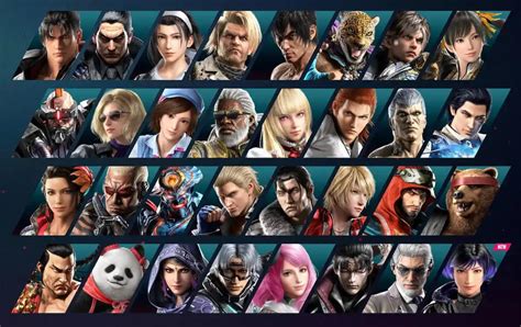 Tekken 8: Full character roster and DLC roadmap