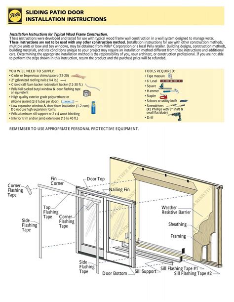 Sliding patio door installation instructions - LowesLink