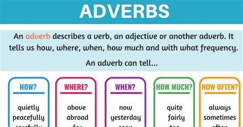 An Easy Guide to English Adverbs | Cool Adverb Examples • 7ESL