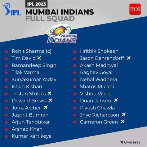 IPL 2023 MI Players List: Complete squad of Mumbai Indians | Cricket ...