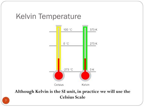 PPT - The SI System of Measurement PowerPoint Presentation, free ...