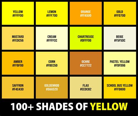 100+ Shades of Yellow Color (Names, HEX, RGB, & CMYK Codes ...