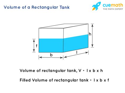 Volume Formula For A Rectangle