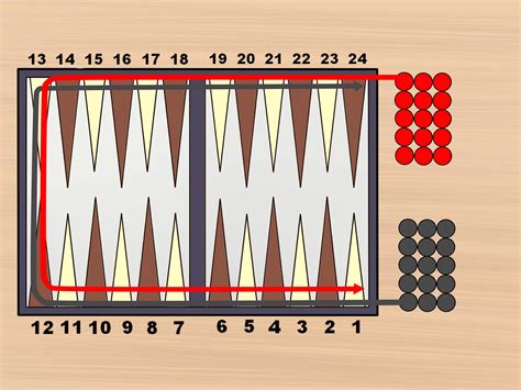 Printable Backgammon Setup