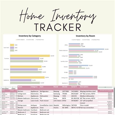 Home Inventory Spreadsheet, Household Inventory Tracker, Home Insurance ...