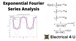 Analysis of Exponential Fourier Series | Electrical4U