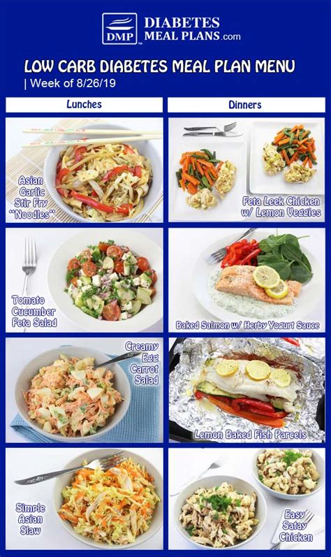 Diabetes Meal Plan: Week of 8/26/19