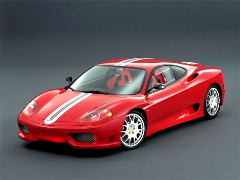 Ferrari Sports Cars Wallpapers | Racing Cars | Street Racing Cars