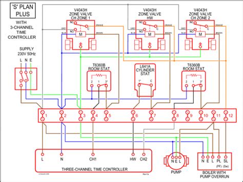 Onan 5500 Rv Generator Wiring Diagram - Wiring Diagram Pictures