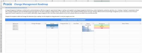 Change Management Roadmap Template – Change Management Software Online ...