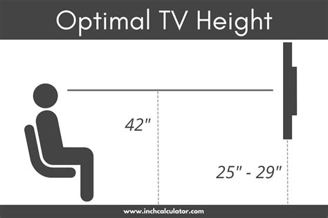 Ideal Height Of Led Tv From Floor | Viewfloor.co