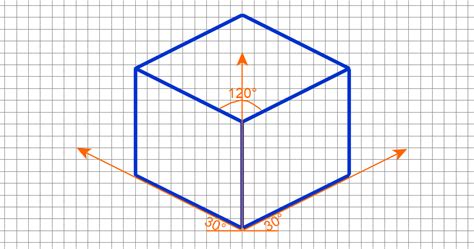 How To Draw Isometric View - Middlecrowd3