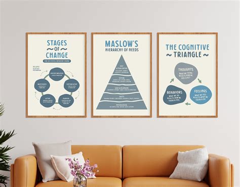 Therapy Office Wall Art Set of 3 Printable Poster | Etsy