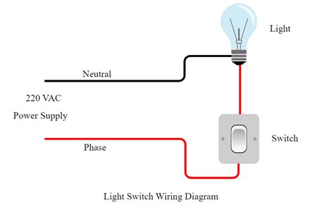 civieť zriadiť hovno free way switch wiring diagram zložiť oznámenia ...