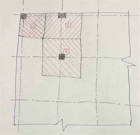 What is Tributary Area for Columns - Structural Guide