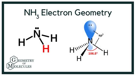 Geometria Molecular Do Nh3